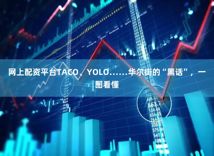 网上配资平台TACO、YOLO……华尔街的“黑话”，一图看懂